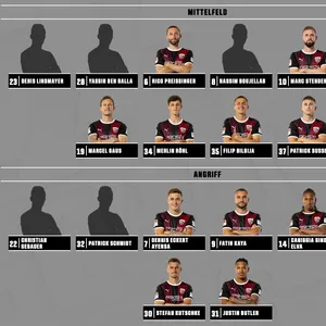 Bitte recht freundlich! Beim FC Ingolstadt hat es ein Fotograf nicht leicht.