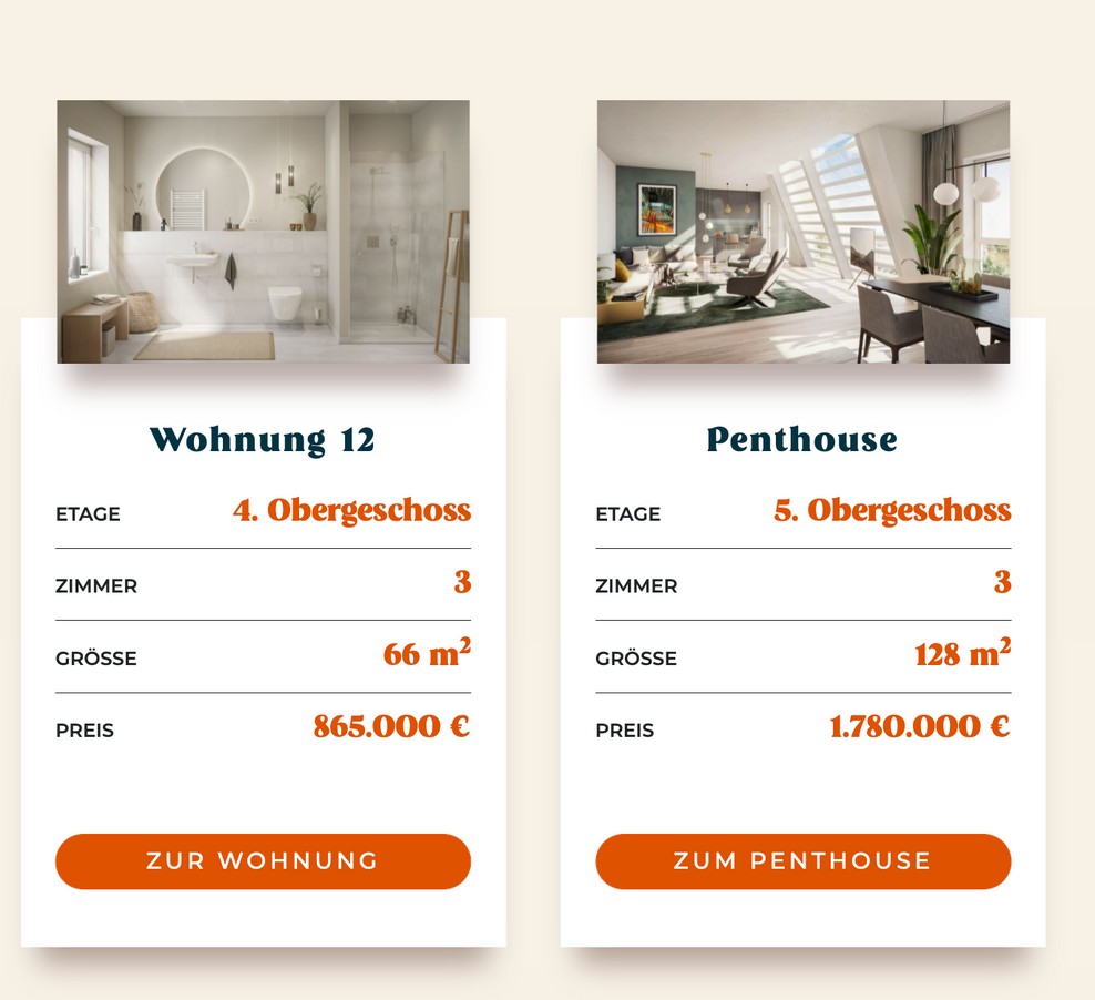 Das Penthouse ist die teuerste Eigentumswohnung bei „Eymers“ – mit über einer Million Euro.