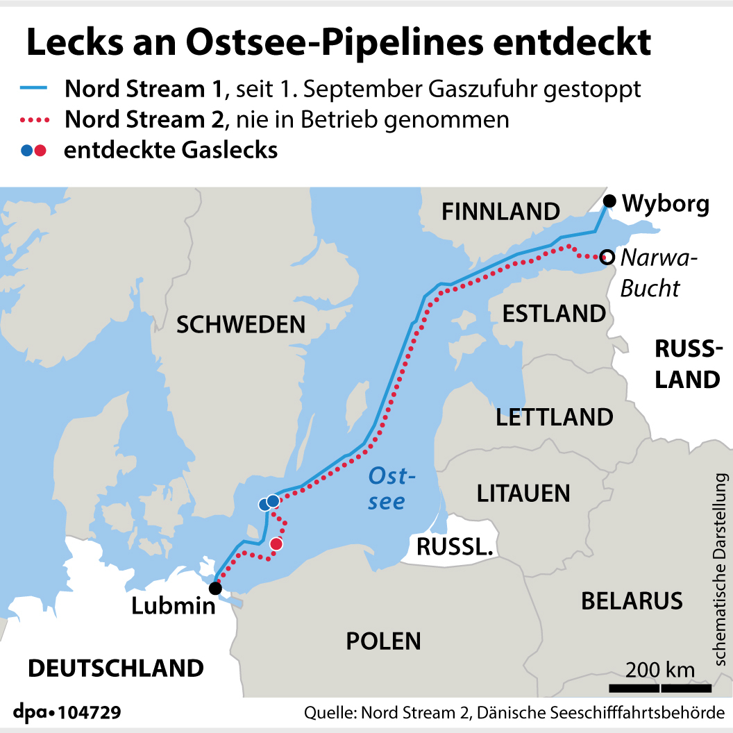 Entlang der Nord-Stream-Pipelines wurden mehrere Lecks entdeckt.