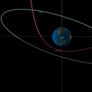 Dieses Orbitaldiagramm zeigt die Flugbahn von «2023 BU» während seiner Annäherung an die Erde.