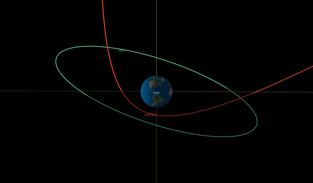 El asteroide 2023 BU está cada vez más cerca de la Tierra
