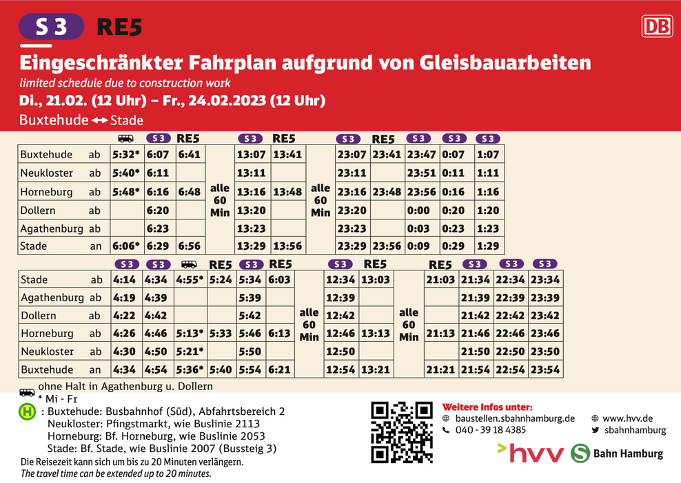 Der geänderte Fahrplan zwischen Buxtehude und Stade