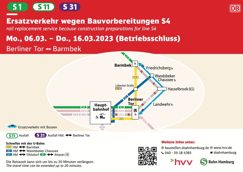 Der Fahrplan der S1, S11 und S31