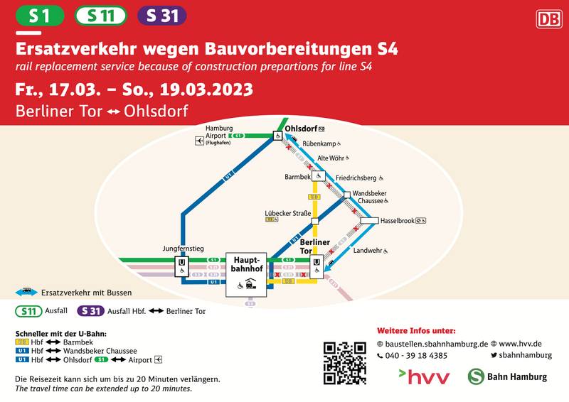 Der Ersatzverkehr zwischen Berliner Tor und Ohlsdorf