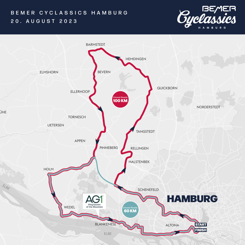 Jedermanns Rennstrecke der Cyclassics 2023 in Hamburg