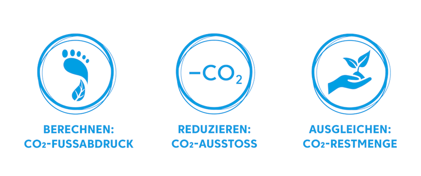 Be Climate