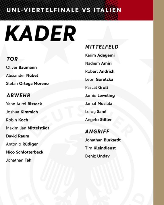 DFB-Kader Nations League-Spiele gegen Italien