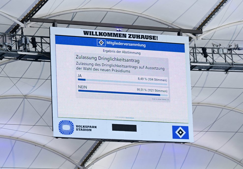 Ergebnis der Abstimmung des Dringlichkeitsantrags