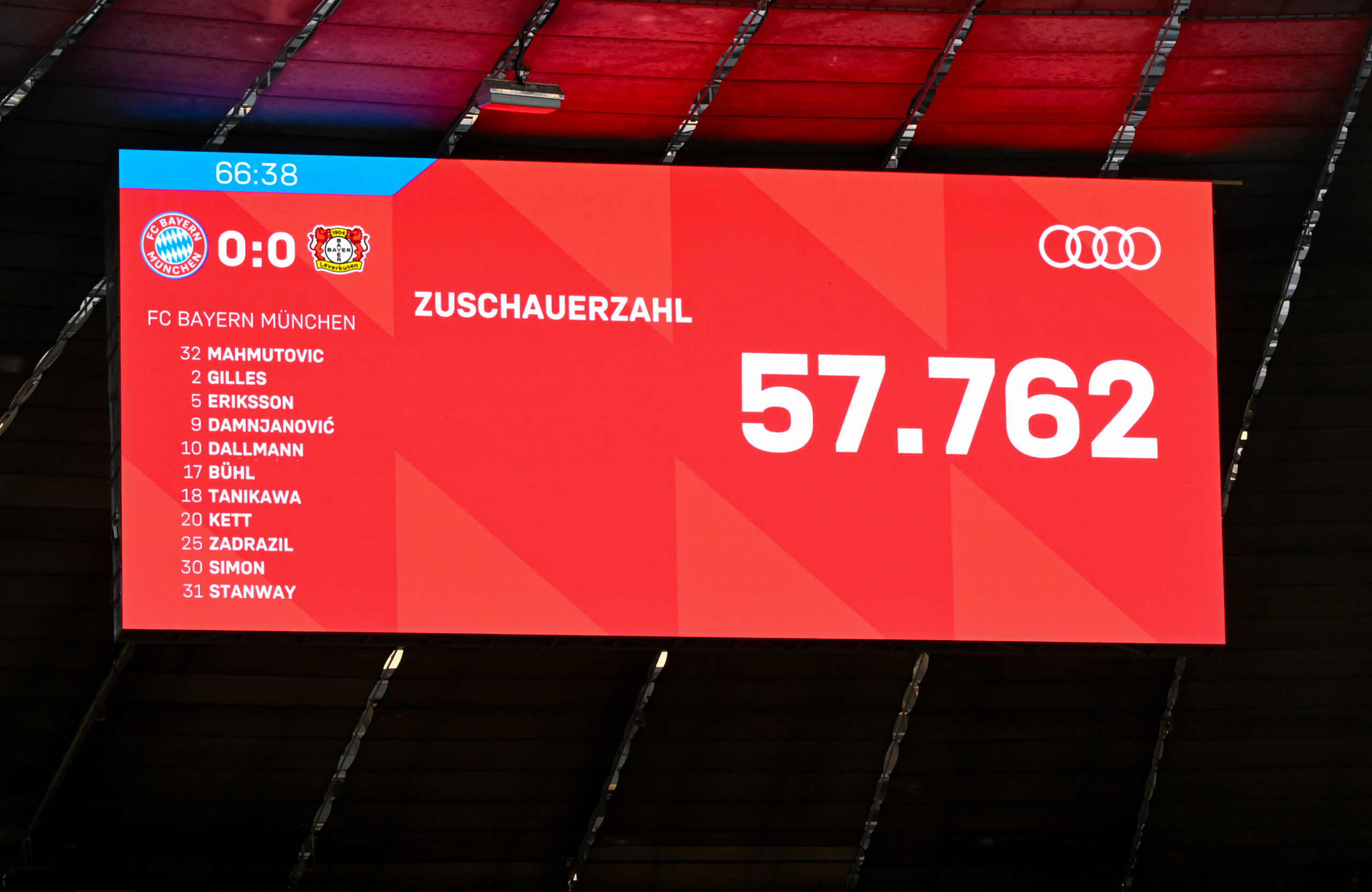 Die Stadionleinwand zeigt die Zuschauerzahl beim Spiel zwischen Bayern München und Bayer Leverkusen: 57.762