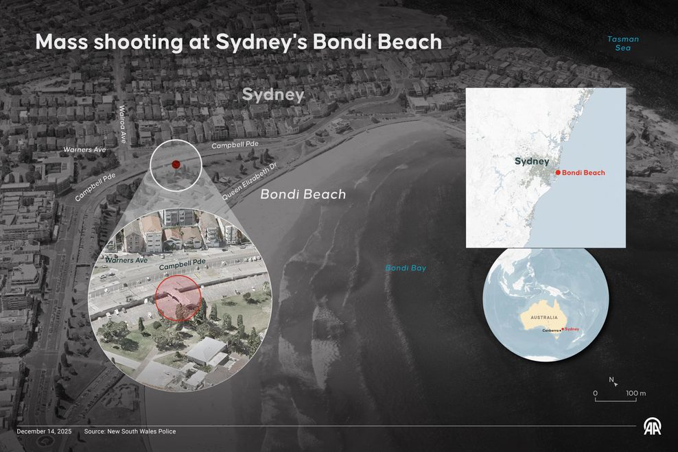 Der Bondi Beach ist einer der beliebtesten und bekanntesten Strände der australischen Stadt Sydney.